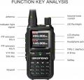   Baofeng UV-5R mini Black